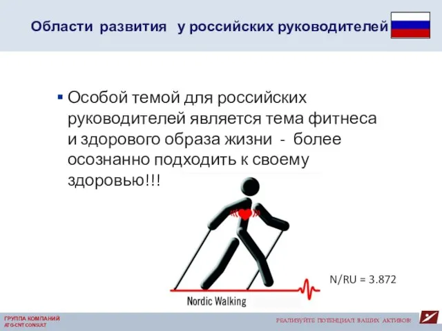 Области развития у российских руководителей РЕАЛИЗУЙТЕ ПОТЕНЦИАЛ ВАШИХ АКТИВОВ! ГРУППА КОМПАНИЙ ATG-CNT