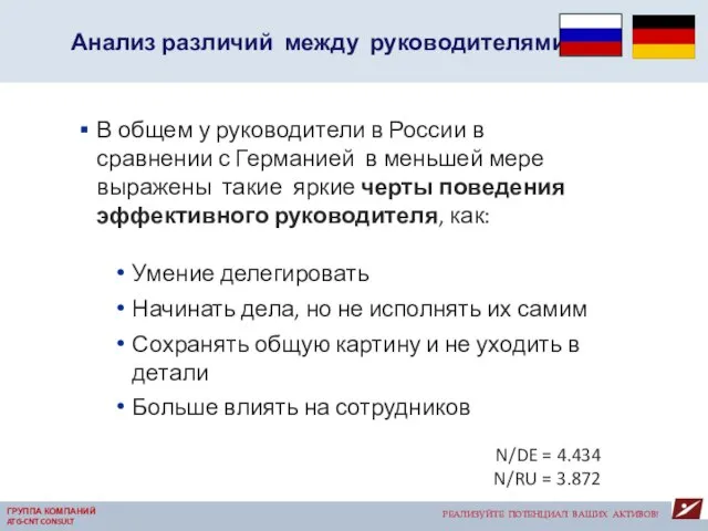 Анализ различий между руководителями РЕАЛИЗУЙТЕ ПОТЕНЦИАЛ ВАШИХ АКТИВОВ! ГРУППА КОМПАНИЙ ATG-CNT CONSULT