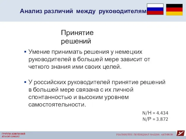 РЕАЛИЗУЙТЕ ПОТЕНЦИАЛ ВАШИХ АКТИВОВ! ГРУППА КОМПАНИЙ ATG-CNT CONSULT Умение принимать решения у