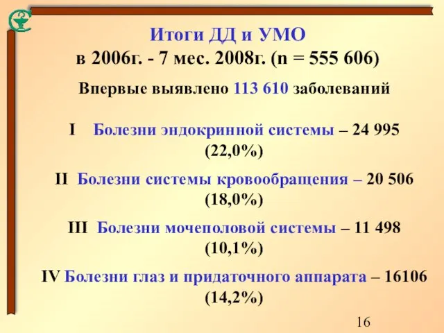 Итоги ДД и УМО в 2006г. - 7 мес. 2008г. (n =