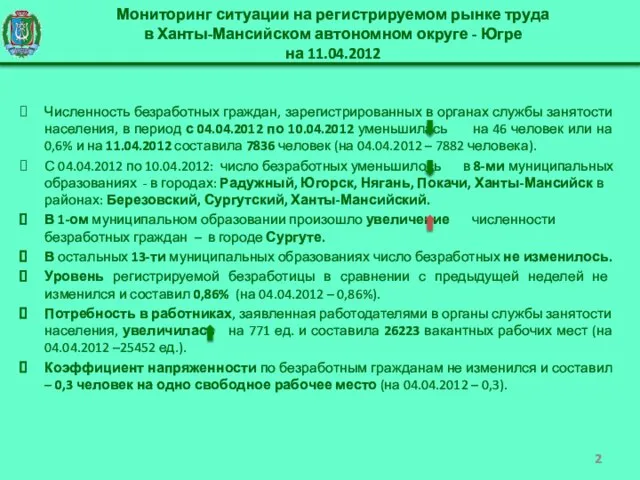 Мониторинг ситуации на регистрируемом рынке труда в Ханты-Мансийском автономном округе - Югре