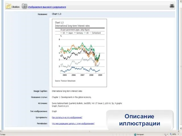 Описание иллюстрации