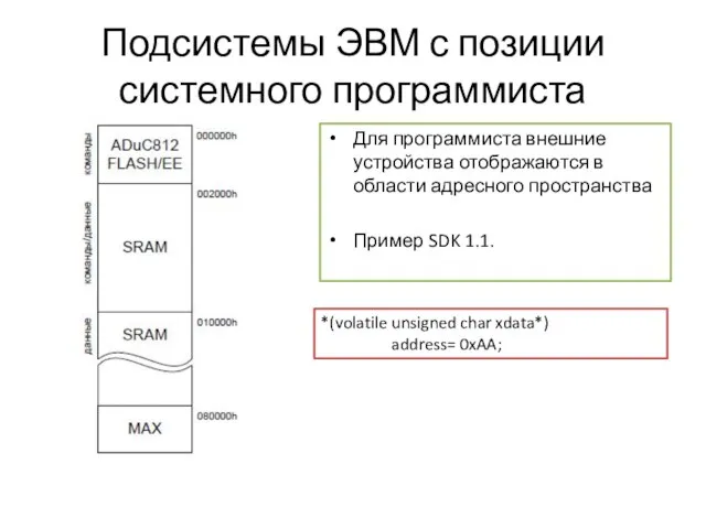 Подсистемы ЭВМ с позиции системного программиста Для программиста внешние устройства отображаются в