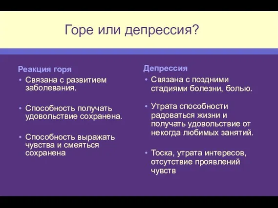 Горе или депрессия? Реакция горя Связана с развитием заболевания. Способность получать удовольствие