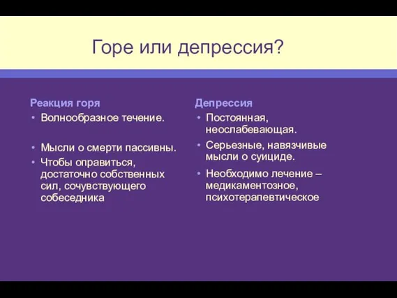 Горе или депрессия? Реакция горя Волнообразное течение. Мысли о смерти пассивны. Чтобы