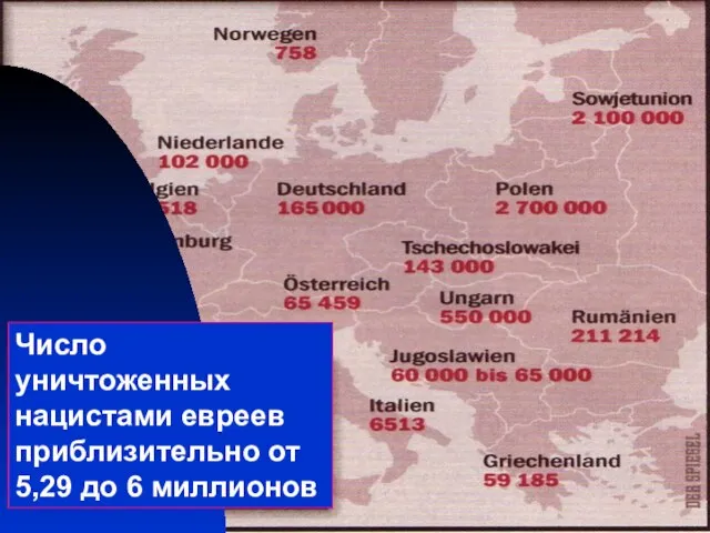 Число уничтоженных нацистами евреев приблизительно от 5,29 до 6 миллионов