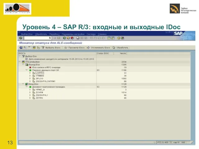 Уровень 4 – SAP R/3: входные и выходные IDoc