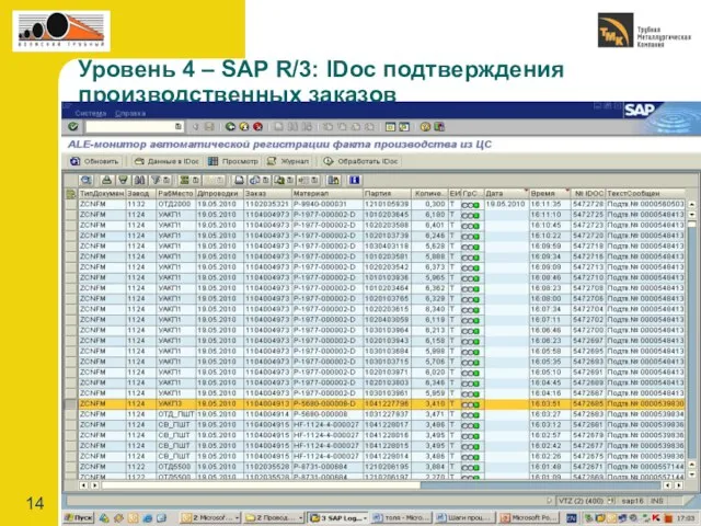 Уровень 4 – SAP R/3: IDoc подтверждения производственных заказов