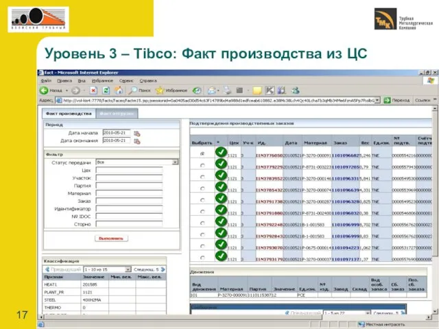 Уровень 3 – Tibco: Факт производства из ЦС