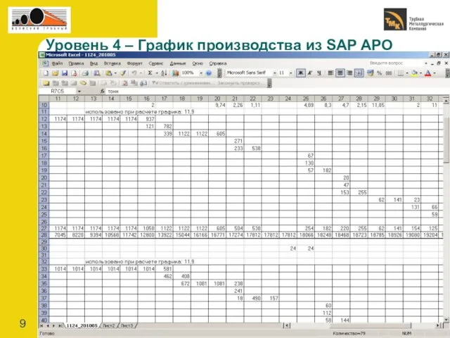 Уровень 4 – График производства из SAP APO