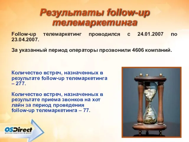 Результаты follow-up телемаркетинга Follow-up телемаркетинг проводился с 24.01.2007 по 23.04.2007. За указанный