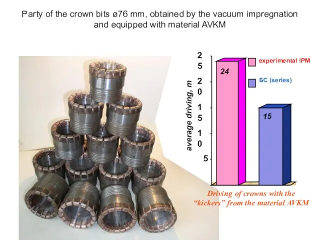 Party of the crown bits ø76 mm, obtained by the vacuum impregnation