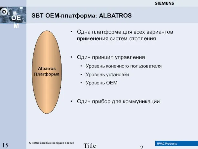 Title 15 August 2023 SBT OEM-платформа: ALBATROS Одна платформа для всех вариантов