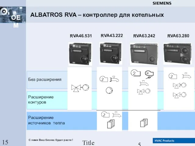 Title 15 August 2023 ALBATROS RVA – контроллер для котельных Без расширения