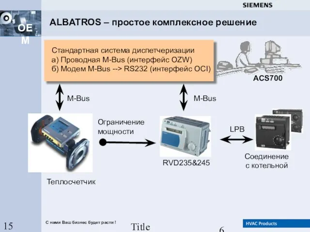 Title 15 August 2023 ALBATROS – простое комплексное решение Стандартная система диспетчеризации