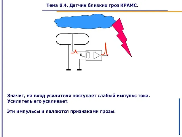 Тема 8.4. Датчик близких гроз КРАМС. Значит, на вход усилителя поступает слабый