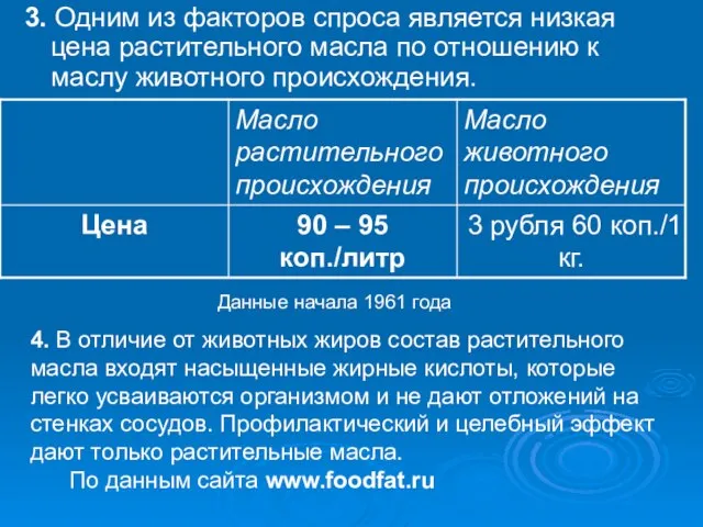 3. Одним из факторов спроса является низкая цена растительного масла по отношению