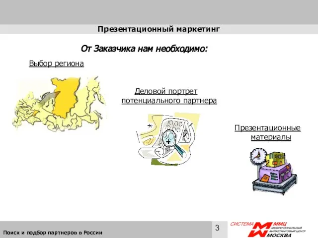 Презентационный маркетинг Презентационные материалы От Заказчика нам необходимо: Выбор региона Деловой портрет потенциального партнера