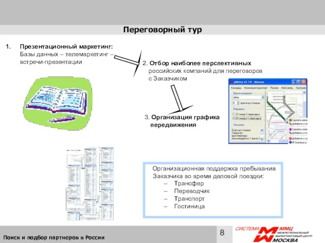 Презентационный маркетинг: Базы данных – телемаркетинг – встречи-презентации Переговорный тур Организационная поддержка