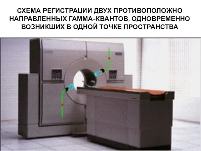 СХЕМА РЕГИСТРАЦИИ ДВУХ ПРОТИВОПОЛОЖНО НАПРАВЛЕННЫХ ГАММА-КВАНТОВ, ОДНОВРЕМЕННО ВОЗНИКШИХ В ОДНОЙ ТОЧКЕ ПРОСТРАНСТВА