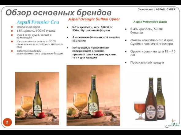 Обзор основных брендов Aspall Premier Cru Флагманский бренд 4,8% крепость, 500ml бутылка