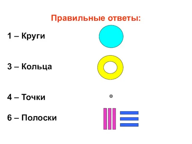 Правильные ответы: 1 3 5 1 – Круги 3 – Кольца 4