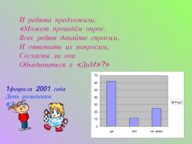 И ребята предложили: «Может проведём опрос. Всех ребят давайте спросим, И ответить