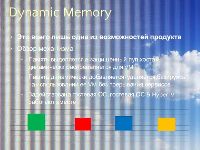 Dynamic Memory Это всего лишь одна из возможностей продукта Обзор механизма Память