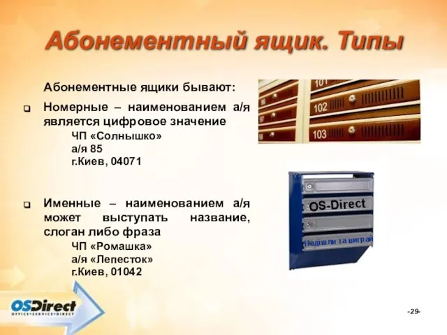 -- Абонементный ящик. Типы Абонементные ящики бывают: Номерные – наименованием а/я является