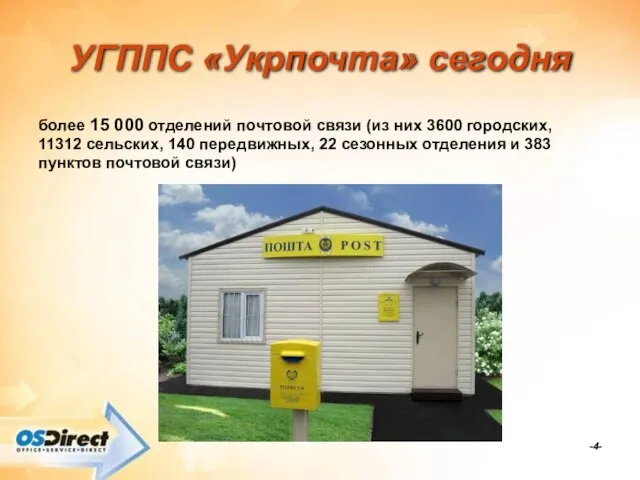 -- УГППС «Укрпочта» сегодня более 15 000 отделений почтовой связи (из них