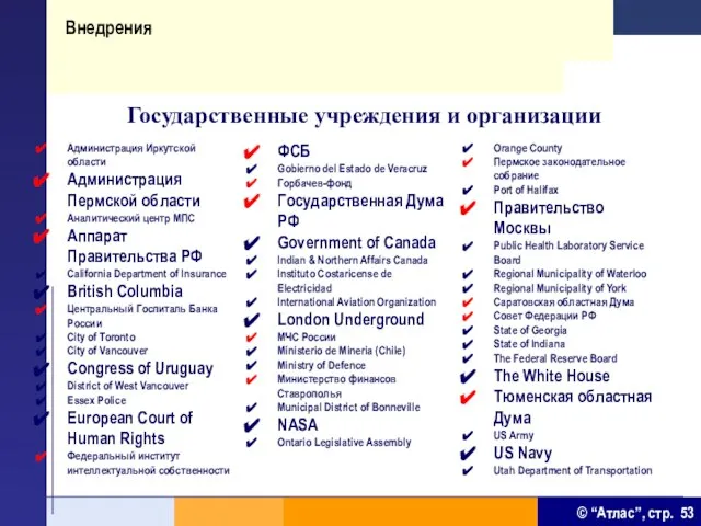 Внедрения Государственные учреждения и организации Администрация Иркутской области Администрация Пермской области Аналитический