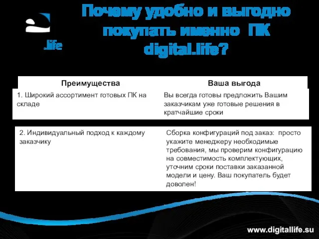 Почему удобно и выгодно покупать именно ПК digital.life? www.digitallife.su