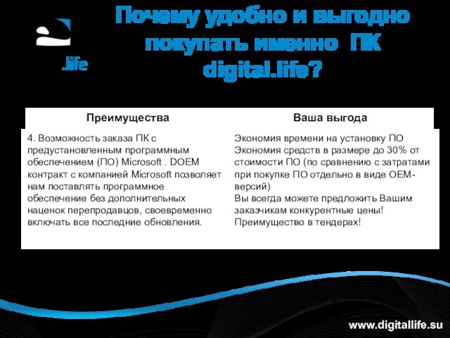 Почему удобно и выгодно покупать именно ПК digital.life? www.digitallife.su