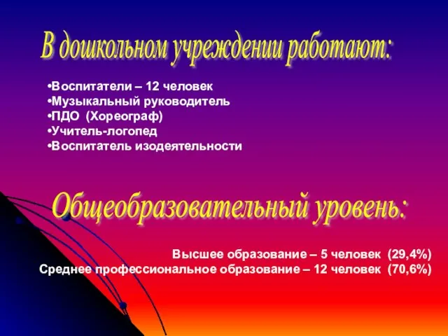 В дошкольном учреждении работают: Воспитатели – 12 человек Музыкальный руководитель ПДО (Хореограф)