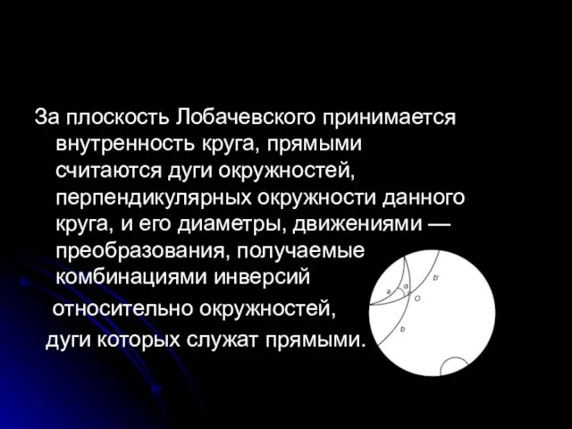 За плоскость Лобачевского принимается внутренность круга, прямыми считаются дуги окружностей, перпендикулярных окружности