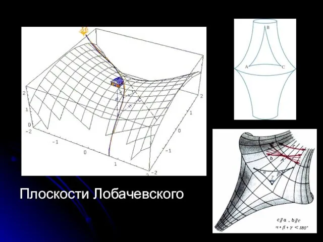 Плоскости Лобачевского