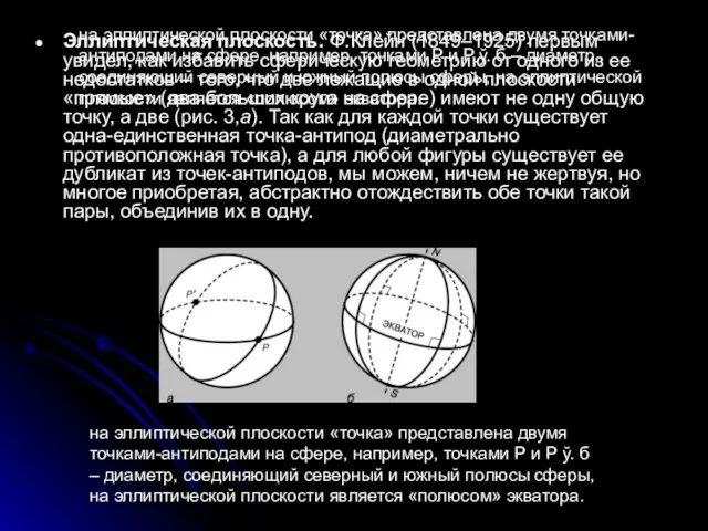 на эллиптической плоскости «точка» представлена двумя точками-антиподами на сфере, например, точками P