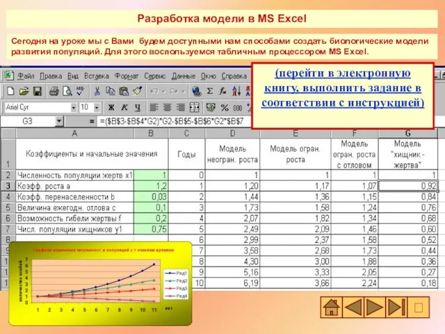 Разработка модели в MS Excel Сегодня на уроке мы с Вами будем