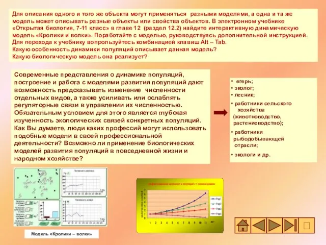 Современные представления о динамике популяций, построение и работа с моделями развития популяций