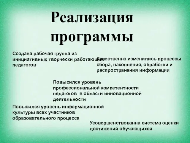 Реализация программы Создана рабочая группа из инициативных творчески работающих педагогов Качественно изменились