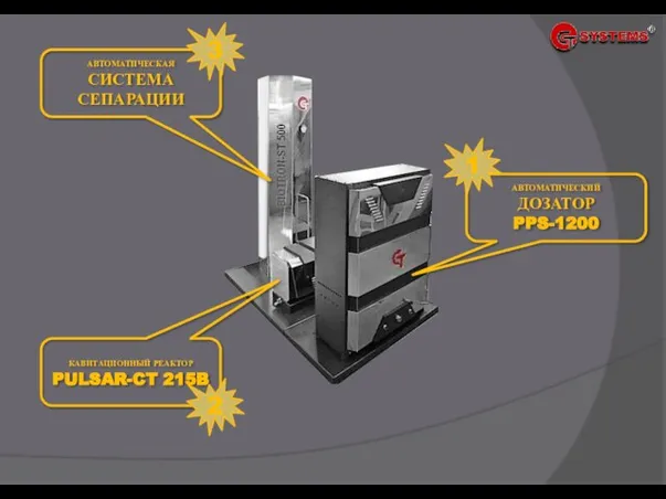 АВТОМАТИЧЕСКИЙ ДОЗАТОР PPS-1200 КАВИТАЦИОННЫЙ РЕАКТОР PULSAR-CT 215B АВТОМАТИЧЕСКАЯ СИСТЕМА СЕПАРАЦИИ 1 3 2