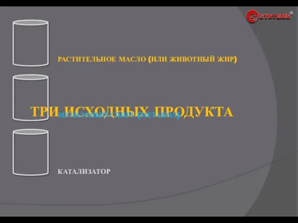 ТРИ ИСХОДНЫХ ПРОДУКТА КАТАЛИЗАТОР МЕТИЛОВЫЙ СПИРТ (МЕТАНОЛ) РАСТИТЕЛЬНОЕ МАСЛО (ИЛИ ЖИВОТНЫЙ ЖИР)