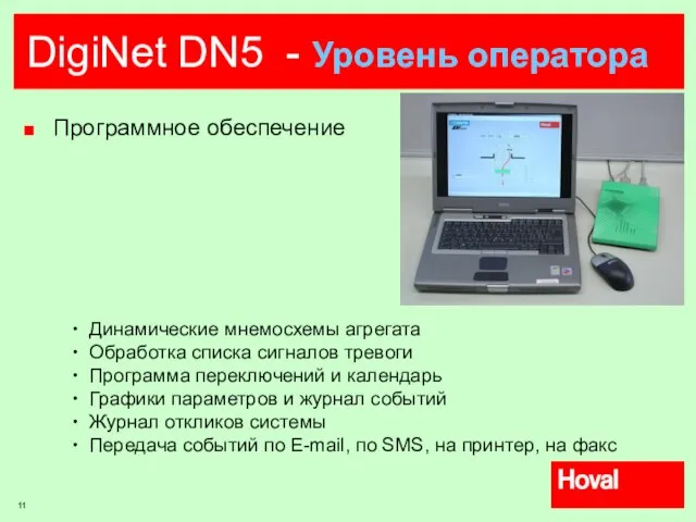 DigiNet DN5 - Уровень оператора Программное обеспечение Динамические мнемосхемы агрегата Обработка списка
