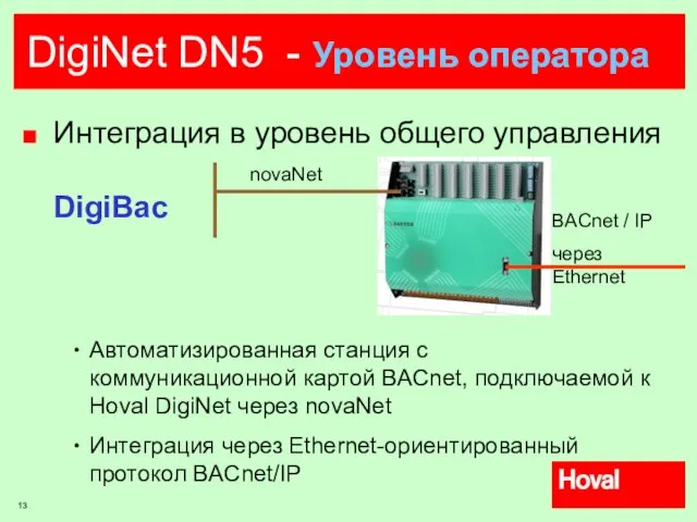 DigiNet DN5 - Уровень оператора Интеграция в уровень общего управления DigiBac Автоматизированная