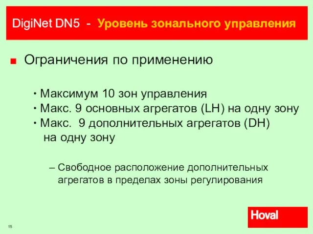 DigiNet DN5 - Уровень зонального управления Ограничения по применению Максимум 10 зон