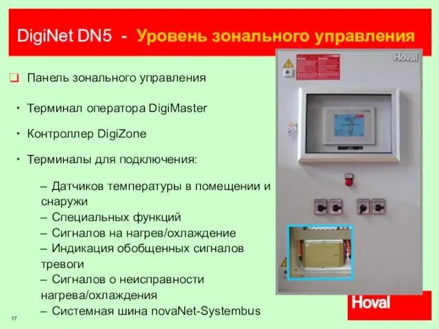 DigiNet DN5 - Уровень зонального управления Панель зонального управления Терминал оператора DigiMaster