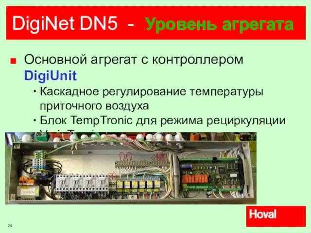 DigiNet DN5 - Уровень агрегата Основной агрегат с контроллером DigiUnit Каскадное регулирование