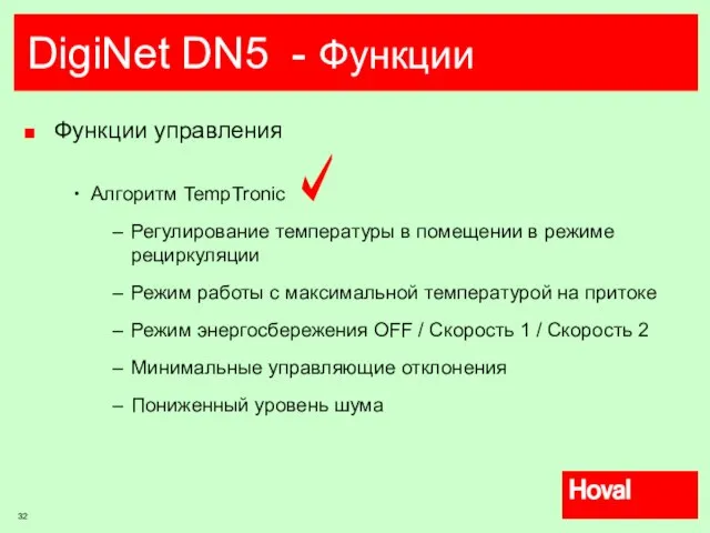 DigiNet DN5 - Функции Функции управления Алгоритм TempTronic Регулирование температуры в помещении