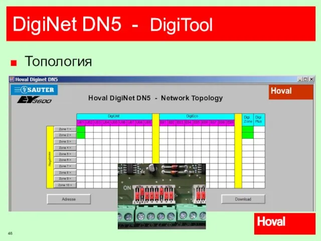 DigiNet DN5 - DigiTool Топология Hoval DigiNet DN5 - Network Topology