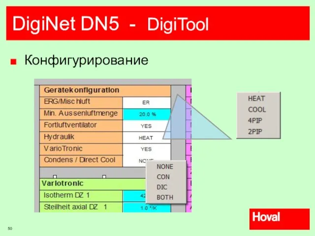 DigiNet DN5 - DigiTool Конфигурирование